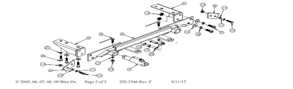 Picture of Blue Ox Avail Tow Bar (10,000 lbs. cap.) & Baseplate Combo fits 1996-1998 Jeep Grand Cherokee BX1117
