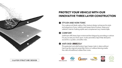 Picture of 3D Mats Cargo Area Liner 1LX0761309 â€“ All-Weather Trunk Mat, Durable Protection