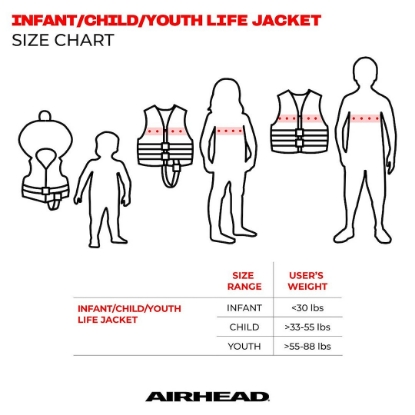 Picture of Airhead PFD Personal Flotation Device, Part 3008102AHP â€“ Life Vest, Adult Size