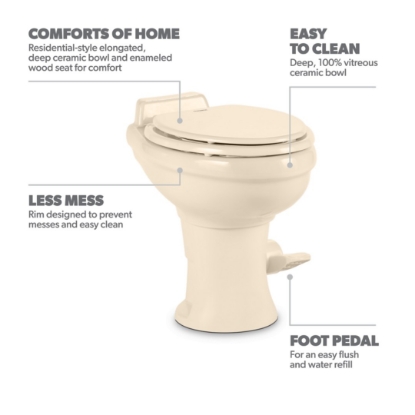 Picture of 9108781897 Dometic Toilet