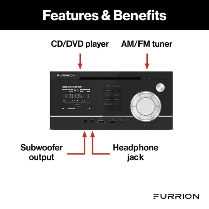Picture of 2021123544 Furrion LLC Radio