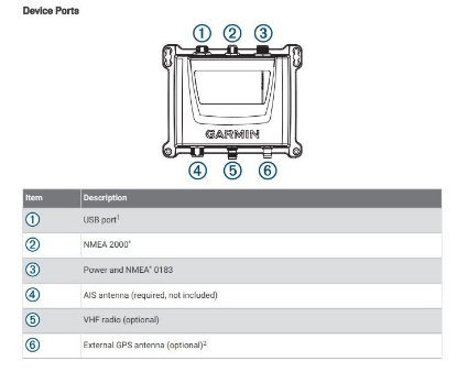 Picture of 100208700 Garmin AIS - Automatic Identification System Transponder