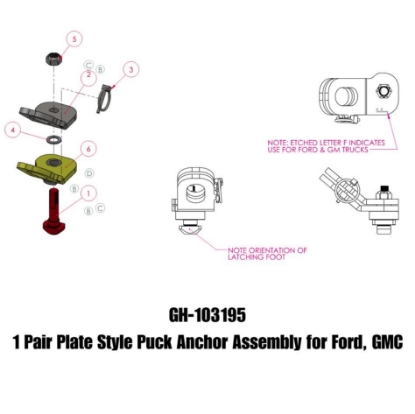 Picture of GH103195 Gen-Y Hitch Trailer Safety Chain Anchor