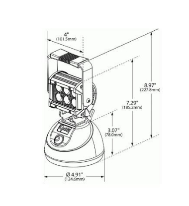 Picture of BZ5015 Grote Industries Work Light