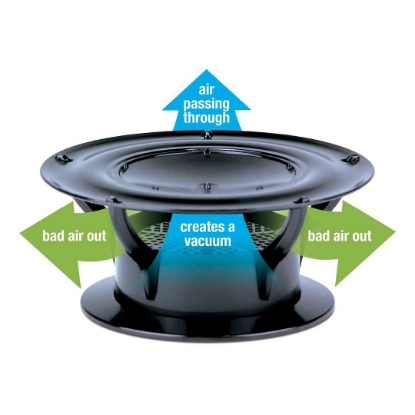 Picture of 389380 Lippert Components Sewer Vent