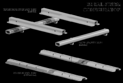 Picture of 4409 PullRite Fifth Wheel Trailer Hitch Conversion Kit