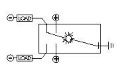 Picture of RK19070 Sierra Marine Multi Purpose Switch