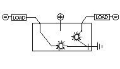 Picture of RK19060 Sierra Marine Multi Purpose Switch