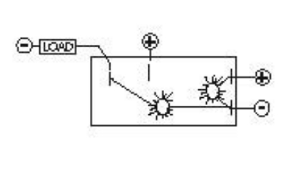 Picture of RK19020 Sierra Marine Multi Purpose Switch