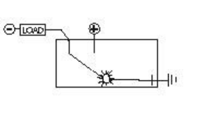 Picture of RK19000 Sierra Marine Multi Purpose Switch