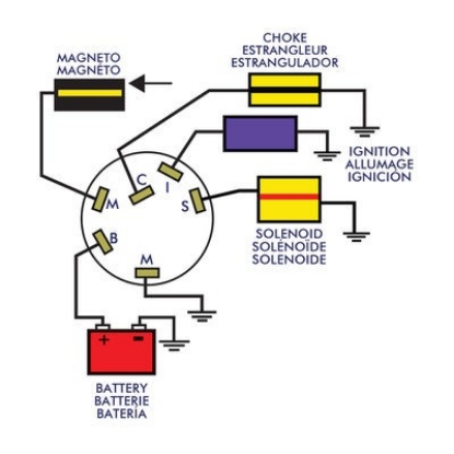 Picture of MP39760 Sierra Marine Ignition Switch