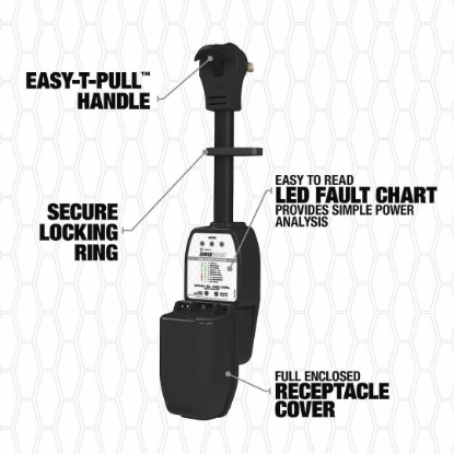 Picture of 44390 SouthWire Corp. Surge Protector