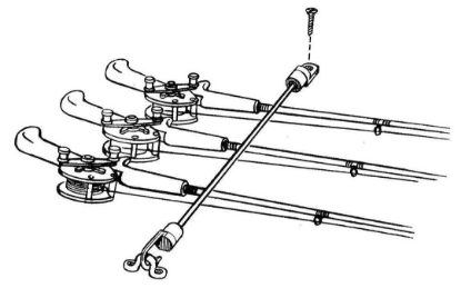 Picture of RT18DP T-H Marine Fishing Rod Holder