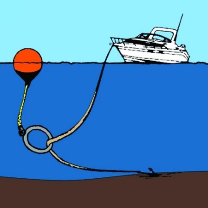 Picture of AR1DP T-H Marine Mooring Buoy