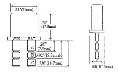 Picture of 31183 WirthCo Circuit Breaker