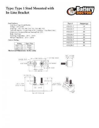 Picture of 31128 WirthCo Circuit Breaker