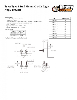 Picture of 31118 WirthCo Circuit Breaker